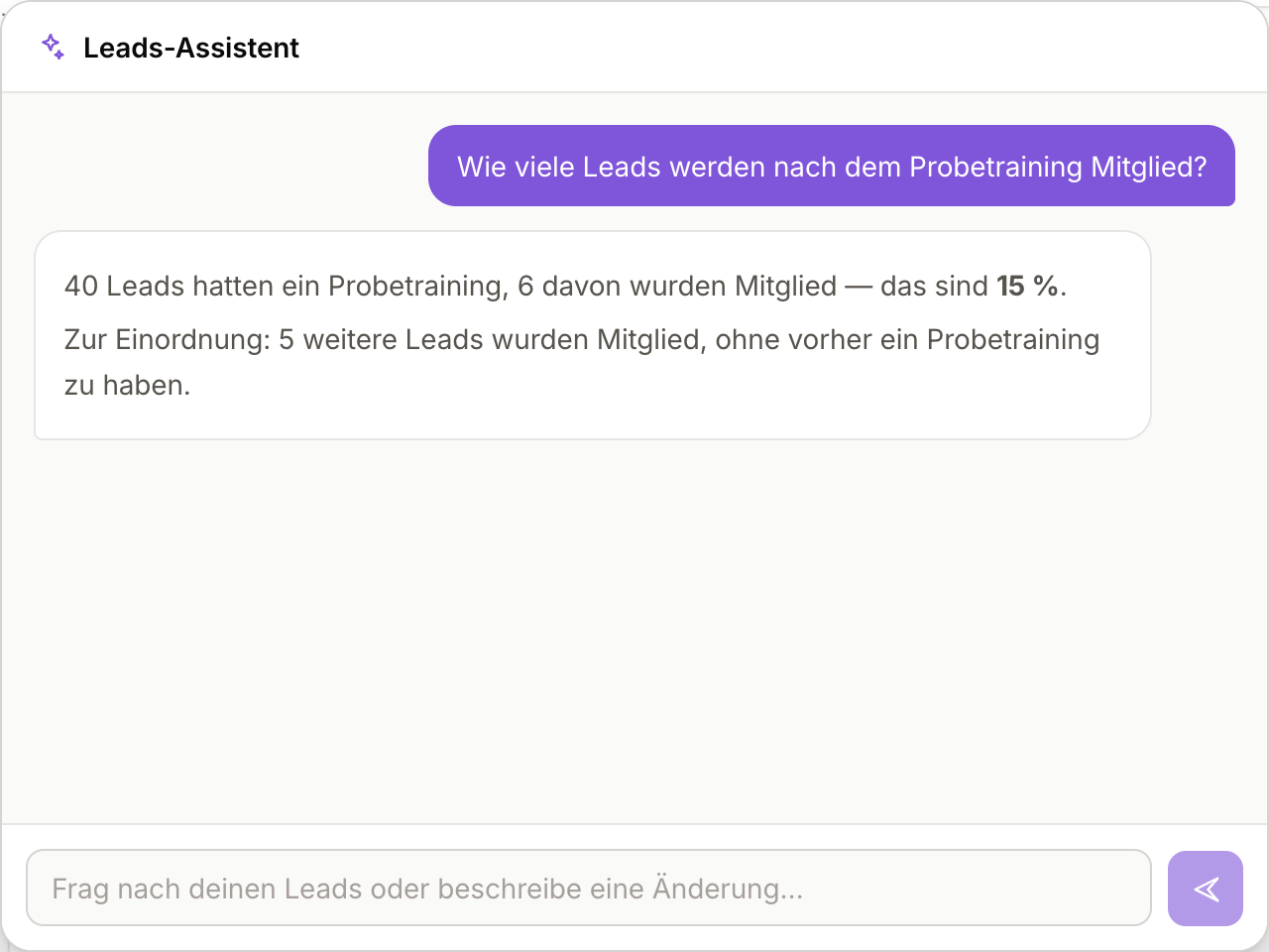 Der Leads-Assistent beantwortet eine Frage zur Probetraining-Quote